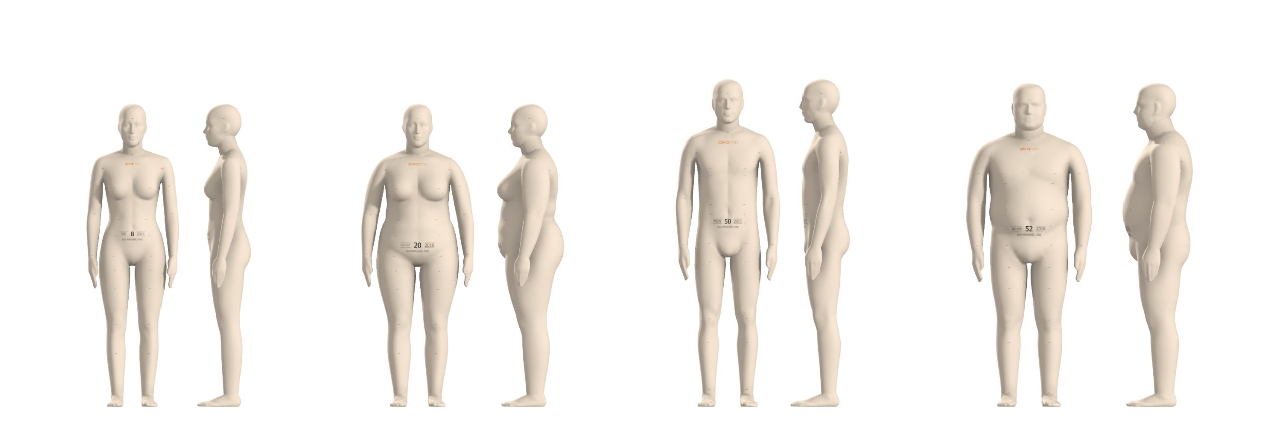 Alvanon | Sizing Technology for the Future of Fashion